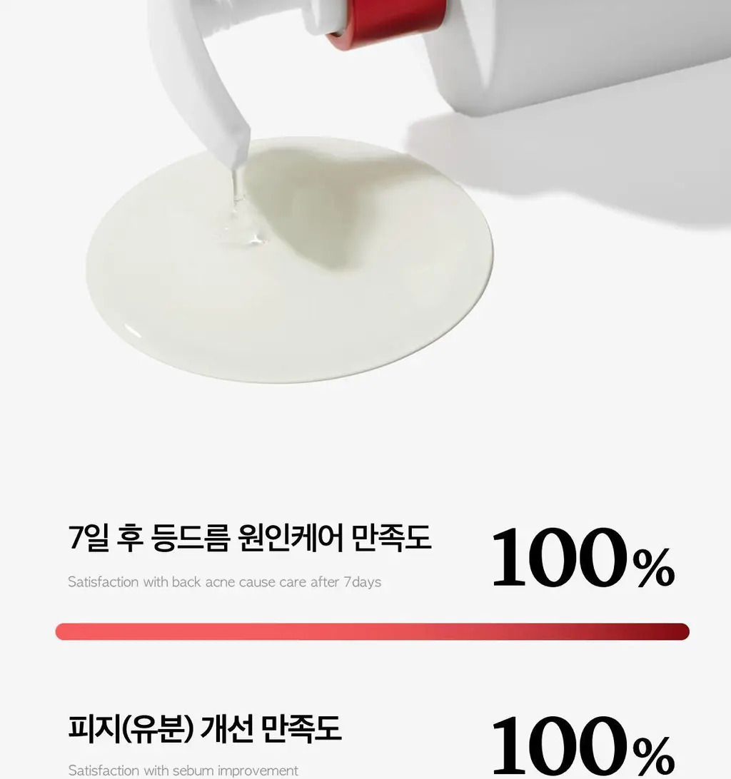 [등드름 바디워시] 메디큐브 레드 아크네 바디워시 400g 상세페이지 4